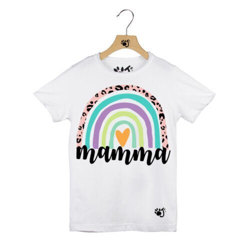 MAMMA