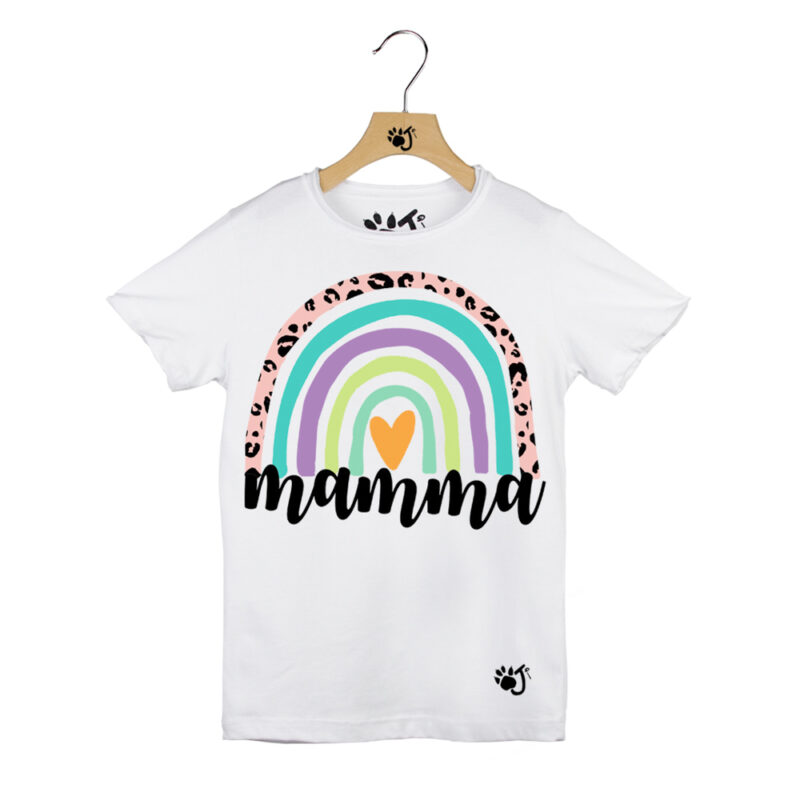 MAMMA