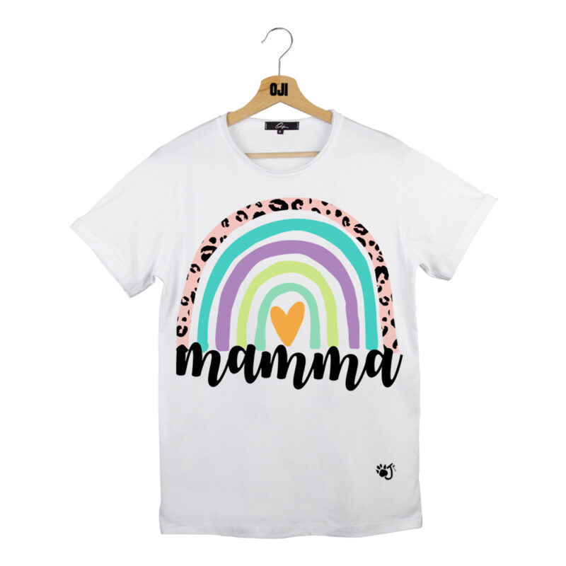 MAMMA